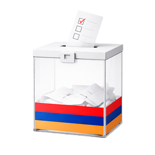 Voting